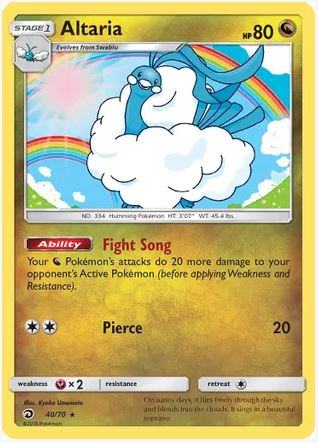 Altaria 40/70