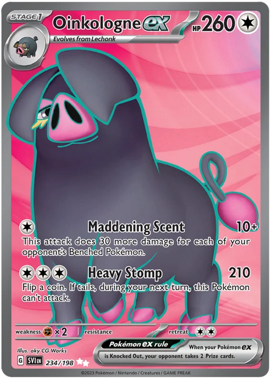 Oinkologne ex 234/198